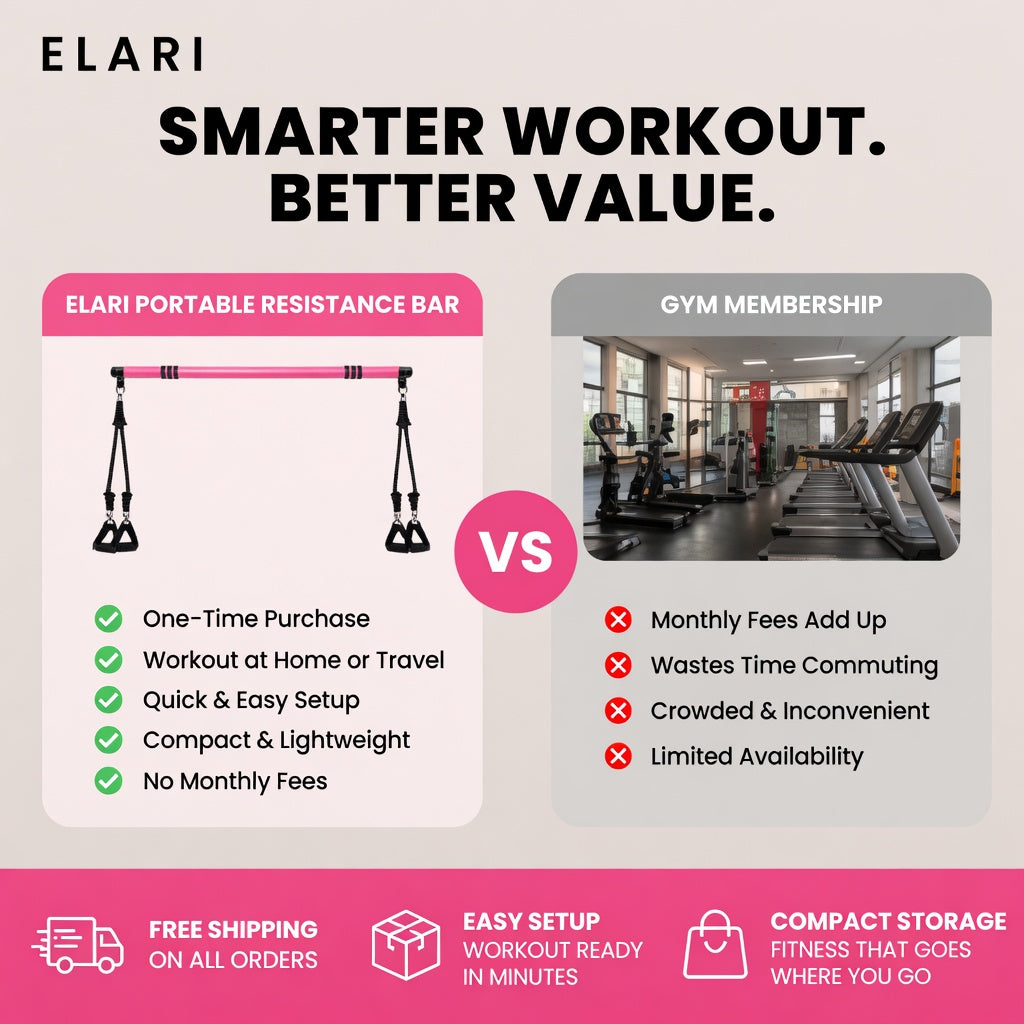 Pilates Bar Set