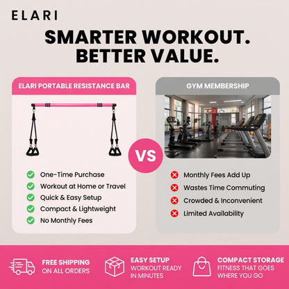 Pilates Bar Set
